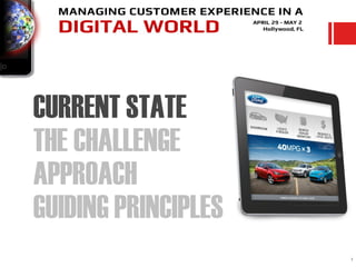 A mo b i le s how ro om fo r F or d




                                      3
 