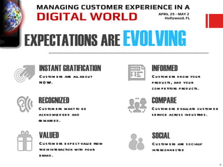 EXPECTATIONS ARE EVOLVING
  INSTANT GRATIFICATION                  INFORMED
  C u s tom e rs are all ab ou t         C u s tom e rs know you r
  N O W.                                 p rod u cts , and you r
                                         com p e titors p rod u cts .

  RECOGNIZED                             COMPARE
  C u s tom e rs want to b e             C u s tom e rs e valu ate cu s tom e r
  acknowle d ge d and                    s e rvice acros s ind u s trie s .
  re ward e d .


  VALUED                                 SOCIAL
  C u s tom e rs e xp e ct valu e from   C u s tom e rs are s ocially
  th e ir inte raction with you r        inte rconne cte d
  b rand .
                                                                                  6
 
