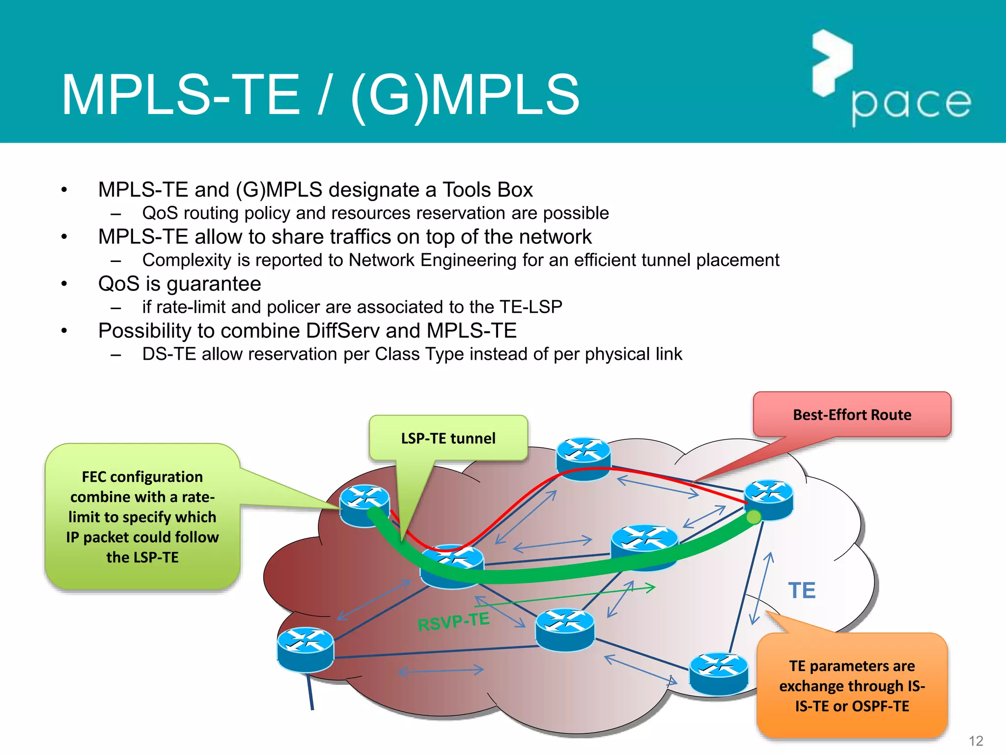 12
MPLS-TE / (G)MPLS
• MPLS-TE and (G)MPLS designate a Tools Box
– QoS routing policy and resources reservation are possible
• MPLS-TE allow to share traffics on top of the network
– Complexity is reported to Network Engineering for an efficient tunnel placement
• QoS is guarantee
– if rate-limit and policer are associated to the TE-LSP
• Possibility to combine DiffServ and MPLS-TE
– DS-TE allow reservation per Class Type instead of per physical link
TE
TE parameters are
exchange through IS-
IS-TE or OSPF-TE
Best-Effort Route
LSP-TE tunnel
FEC configuration
combine with a rate-
limit to specify which
IP packet could follow
the LSP-TE
 
