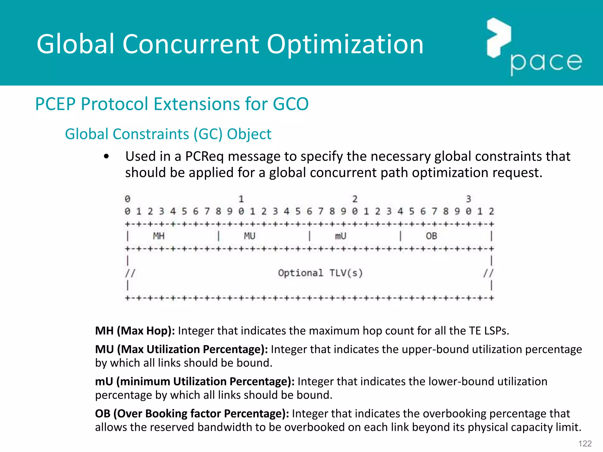 122
Global Concurrent Optimization
PCEP Protocol Extensions for GCO
Global Constraints (GC) Object
• Used in a PCReq message to specify the necessary global constraints that
should be applied for a global concurrent path optimization request.
MH (Max Hop): Integer that indicates the maximum hop count for all the TE LSPs.
MU (Max Utilization Percentage): Integer that indicates the upper-bound utilization percentage
by which all links should be bound.
mU (minimum Utilization Percentage): Integer that indicates the lower-bound utilization
percentage by which all links should be bound.
OB (Over Booking factor Percentage): Integer that indicates the overbooking percentage that
allows the reserved bandwidth to be overbooked on each link beyond its physical capacity limit.
 