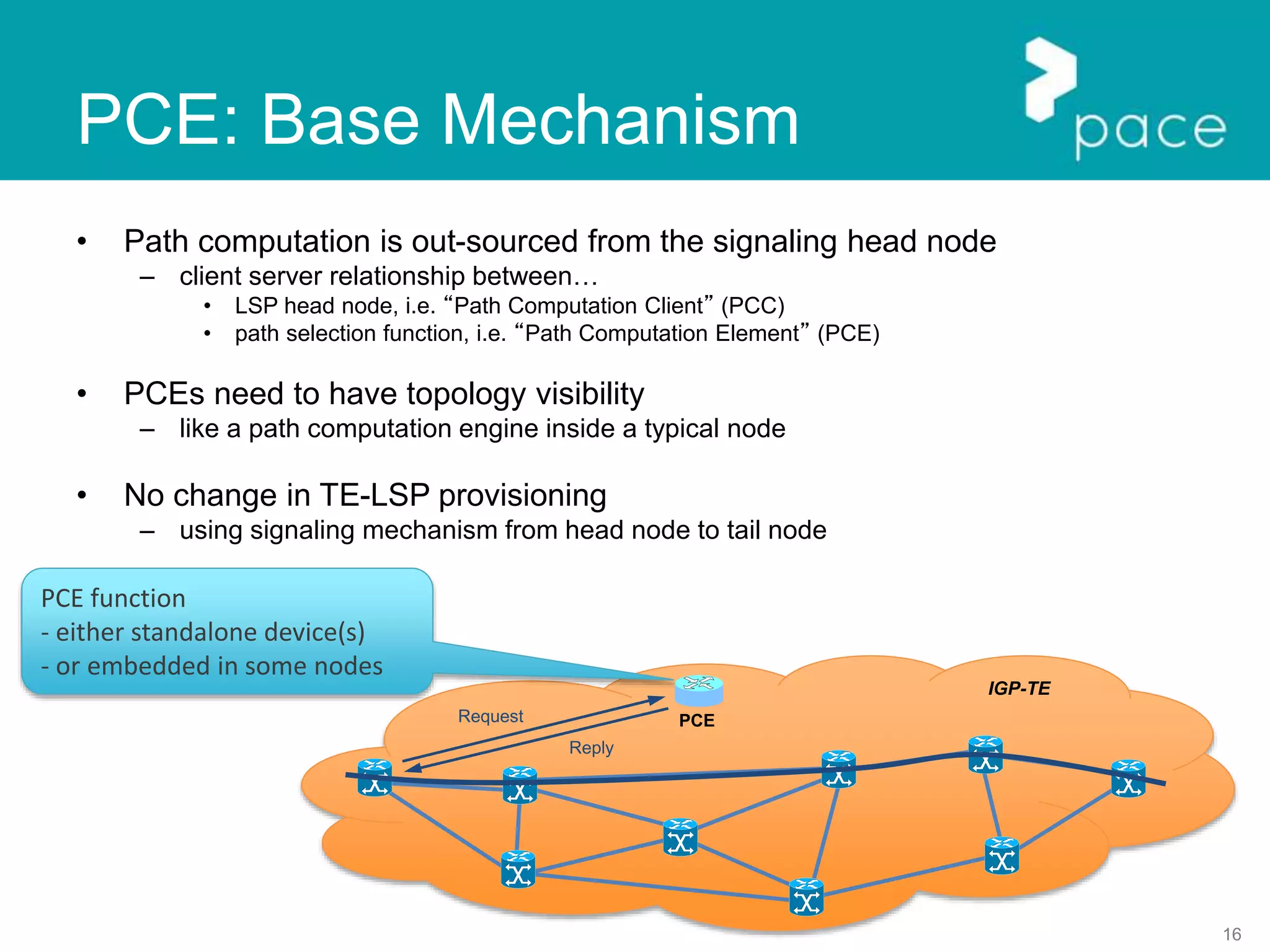 16
PCE: Base Mechanism
• Path computation is out-sourced from the signaling head node
– client server relationship between…
• LSP head node, i.e. “Path Computation Client” (PCC)
• path selection function, i.e. “Path Computation Element” (PCE)
• PCEs need to have topology visibility
– like a path computation engine inside a typical node
• No change in TE-LSP provisioning
– using signaling mechanism from head node to tail node
PCE
IGP-TE
Request
Reply
PCE function
- either standalone device(s)
- or embedded in some nodes
 