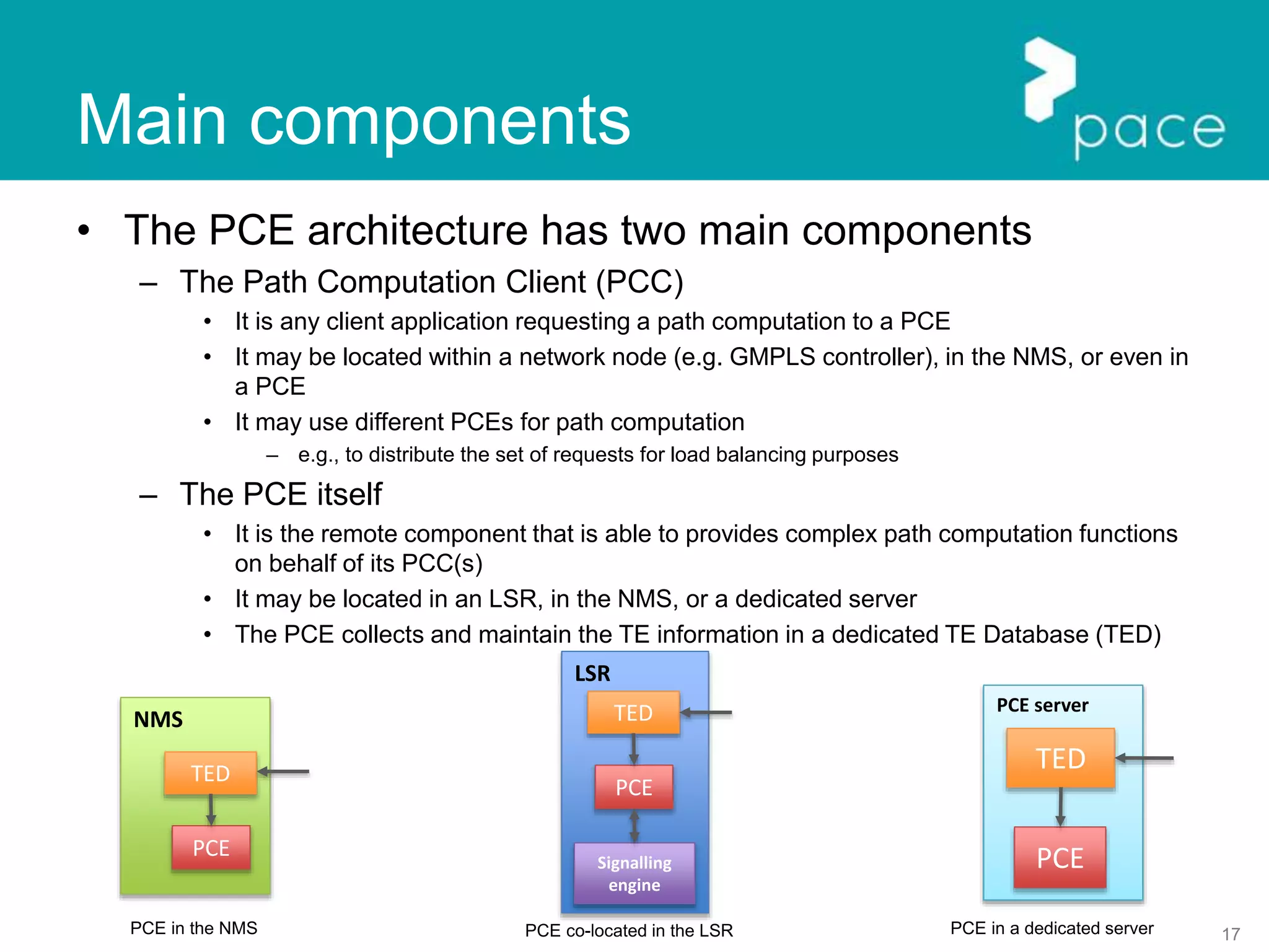 17
Main components
• The PCE architecture has two main components
– The Path Computation Client (PCC)
• It is any client application requesting a path computation to a PCE
• It may be located within a network node (e.g. GMPLS controller), in the NMS, or even in
a PCE
• It may use different PCEs for path computation
– e.g., to distribute the set of requests for load balancing purposes
– The PCE itself
• It is the remote component that is able to provides complex path computation functions
on behalf of its PCC(s)
• It may be located in an LSR, in the NMS, or a dedicated server
• The PCE collects and maintain the TE information in a dedicated TE Database (TED)
PCE server
TED
PCE
PCE in a dedicated server
LSR
TED
PCE
Signalling
engine
PCE co-located in the LSRPCE in the NMS
NMS
TED
PCE
 