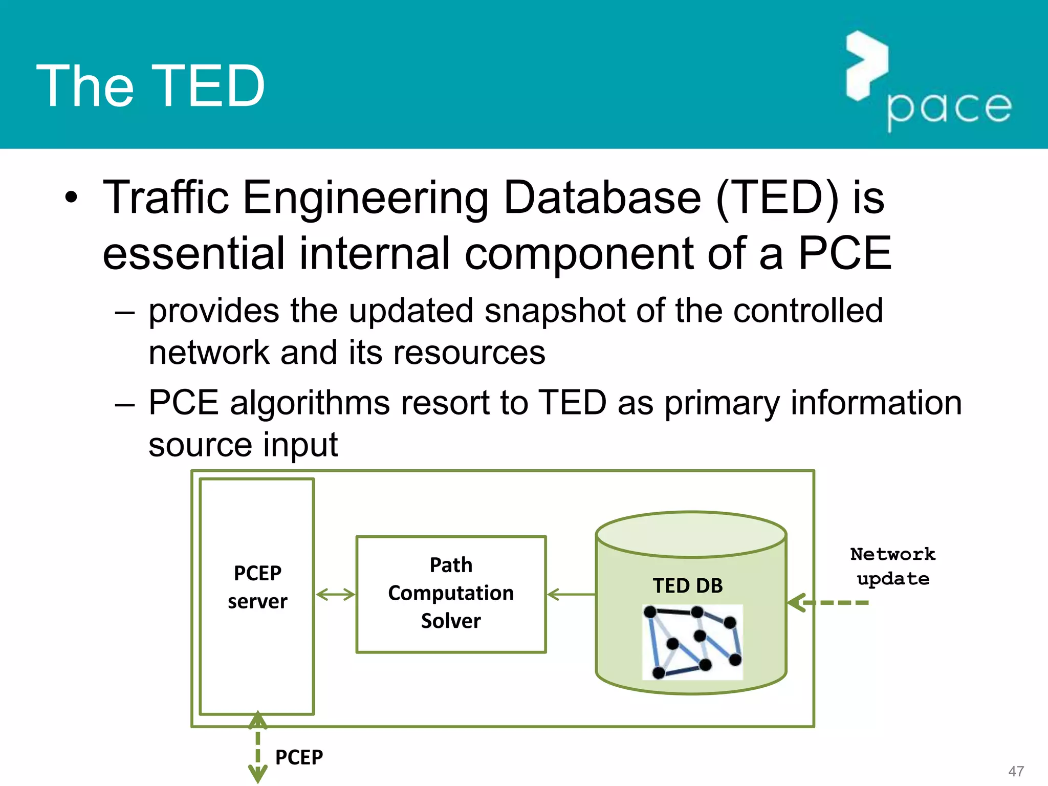47
The TED
• Traffic Engineering Database (TED) is
essential internal component of a PCE
– provides the updated snapshot of the controlled
network and its resources
– PCE algorithms resort to TED as primary information
source input
TED DB
PCEP
server
Path
Computation
Solver
Network
update
PCEP
 