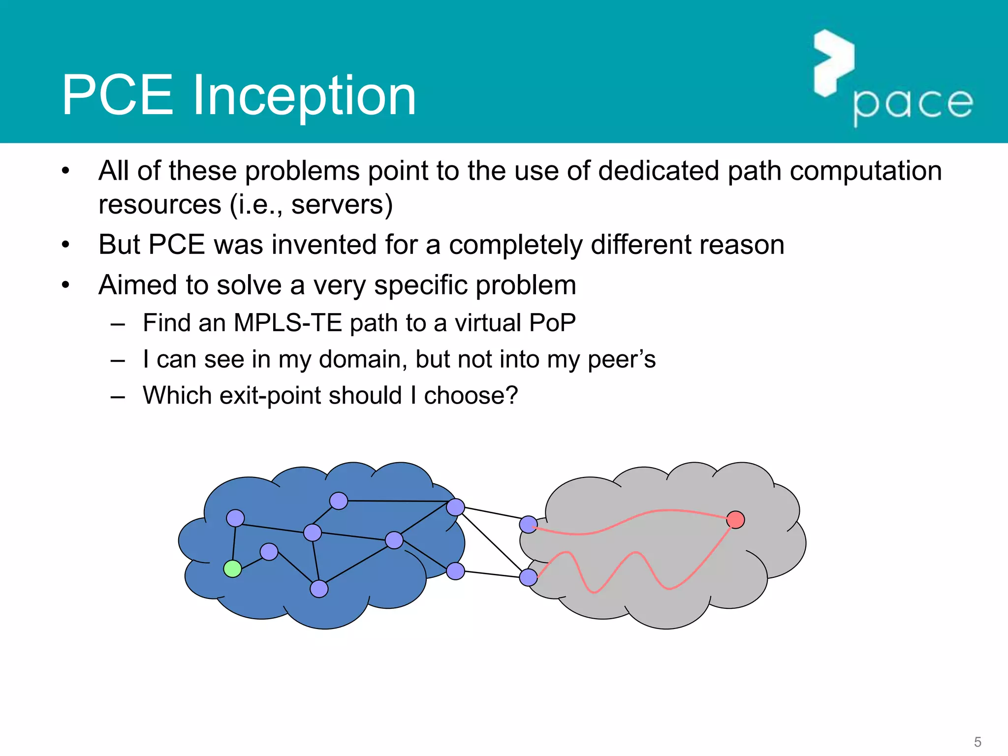5
PCE Inception
• All of these problems point to the use of dedicated path computation
resources (i.e., servers)
• But PCE was invented for a completely different reason
• Aimed to solve a very specific problem
– Find an MPLS-TE path to a virtual PoP
– I can see in my domain, but not into my peer’s
– Which exit-point should I choose?
 