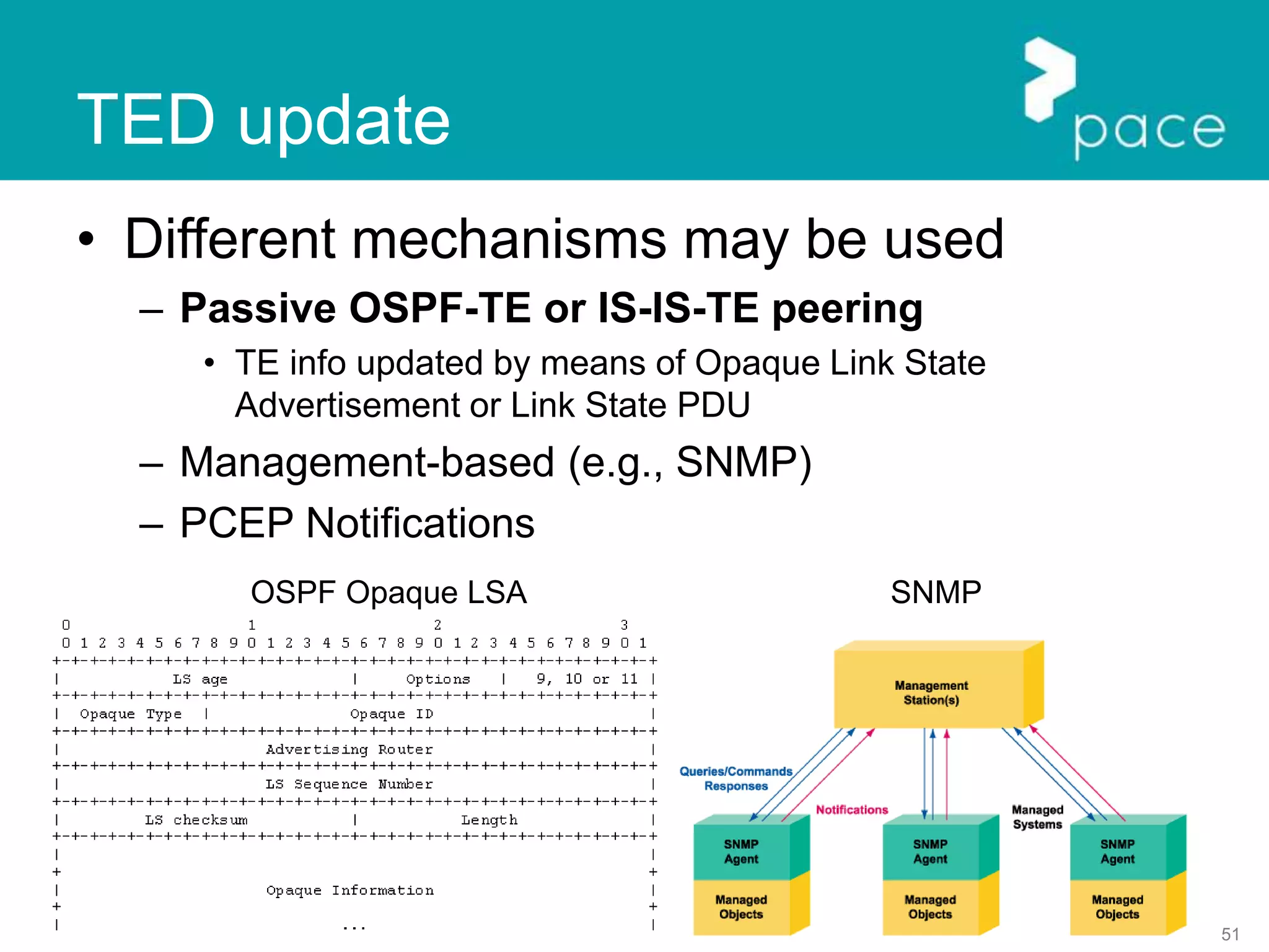 51
TED update
• Different mechanisms may be used
– Passive OSPF-TE or IS-IS-TE peering
• TE info updated by means of Opaque Link State
Advertisement or Link State PDU
– Management-based (e.g., SNMP)
– PCEP Notifications
SNMPOSPF Opaque LSA
 