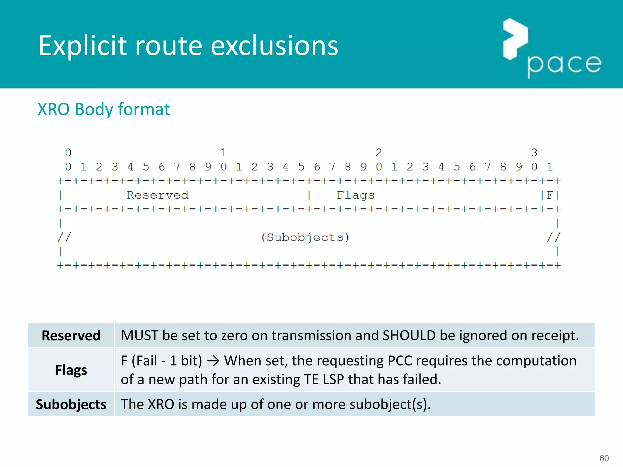 60
XRO Body format
Explicit route exclusions
Reserved MUST be set to zero on transmission and SHOULD be ignored on receipt.
Flags
F (Fail - 1 bit) → When set, the requesting PCC requires the computation
of a new path for an existing TE LSP that has failed.
Subobjects The XRO is made up of one or more subobject(s).
 