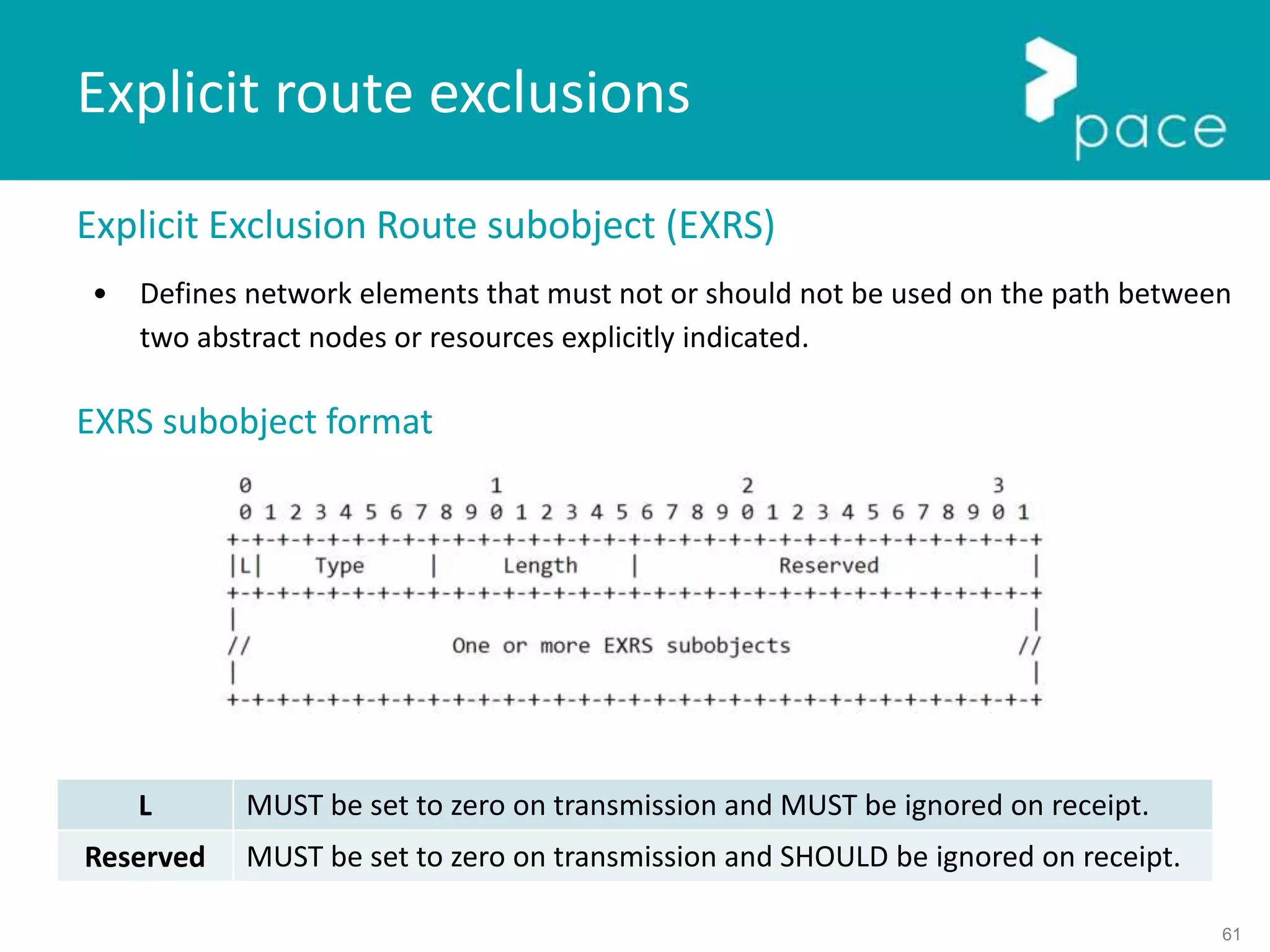61
Explicit Exclusion Route subobject (EXRS)
• Defines network elements that must not or should not be used on the path between
two abstract nodes or resources explicitly indicated.
EXRS subobject format
Explicit route exclusions
L MUST be set to zero on transmission and MUST be ignored on receipt.
Reserved MUST be set to zero on transmission and SHOULD be ignored on receipt.
 
