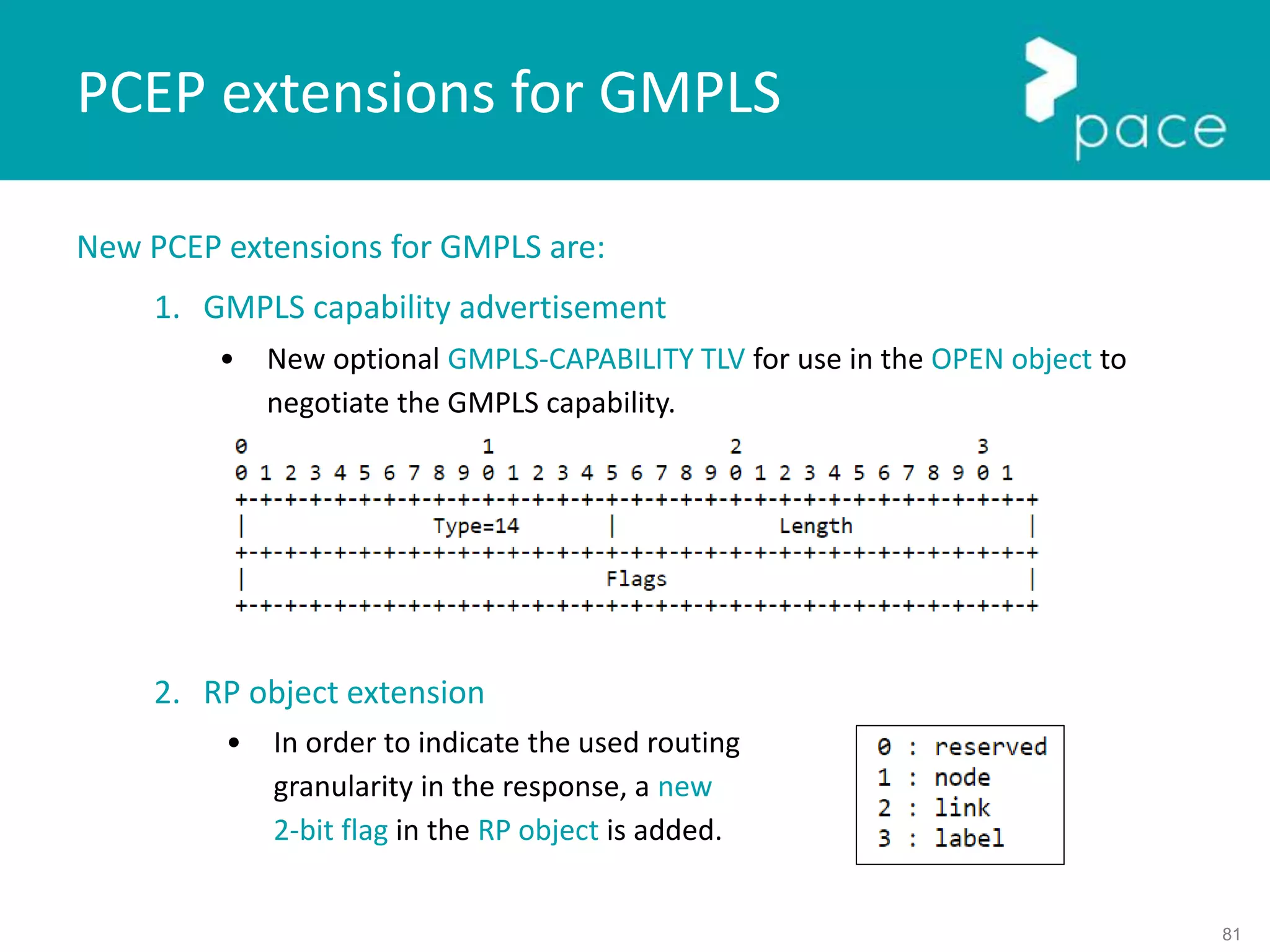 81
New PCEP extensions for GMPLS are:
1. GMPLS capability advertisement
• New optional GMPLS-CAPABILITY TLV for use in the OPEN object to
negotiate the GMPLS capability.
2. RP object extension
PCEP extensions for GMPLS
• In order to indicate the used routing
granularity in the response, a new
2-bit flag in the RP object is added.
 
