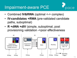 112
Impairment-aware PCE
• Combined IV&RWA (optimal <-> complex)
• IV-candidates +RWA (pre-validated candidate
paths, suboptimal)
• R +dWA +dIV (simple, suboptimal, post
provisioning validation ->poor effectiveness
 