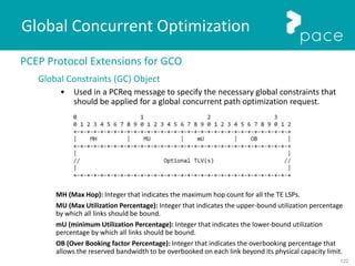 122
Global Concurrent Optimization
PCEP Protocol Extensions for GCO
Global Constraints (GC) Object
• Used in a PCReq message to specify the necessary global constraints that
should be applied for a global concurrent path optimization request.
MH (Max Hop): Integer that indicates the maximum hop count for all the TE LSPs.
MU (Max Utilization Percentage): Integer that indicates the upper-bound utilization percentage
by which all links should be bound.
mU (minimum Utilization Percentage): Integer that indicates the lower-bound utilization
percentage by which all links should be bound.
OB (Over Booking factor Percentage): Integer that indicates the overbooking percentage that
allows the reserved bandwidth to be overbooked on each link beyond its physical capacity limit.
 