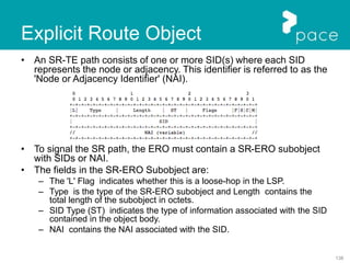 138
Explicit Route Object
• An SR-TE path consists of one or more SID(s) where each SID
represents the node or adjacency. This identifier is referred to as the
'Node or Adjacency Identifier' (NAI).
• To signal the SR path, the ERO must contain a SR-ERO subobject
with SIDs or NAI.
• The fields in the SR-ERO Subobject are:
– The 'L' Flag indicates whether this is a loose-hop in the LSP.
– Type is the type of the SR-ERO subobject and Length contains the
total length of the subobject in octets.
– SID Type (ST) indicates the type of information associated with the SID
contained in the object body.
– NAI contains the NAI associated with the SID.
 