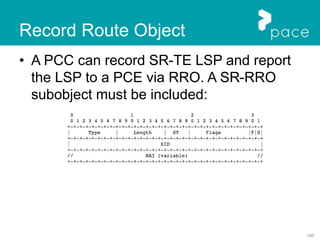 140
Record Route Object
• A PCC can record SR-TE LSP and report
the LSP to a PCE via RRO. A SR-RRO
subobject must be included:
 