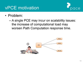 142
• Problem:
– A single PCE may incur on scalability issues:
the increase of computational load may
worsen Path Computation response time.
vPCE motivation
 