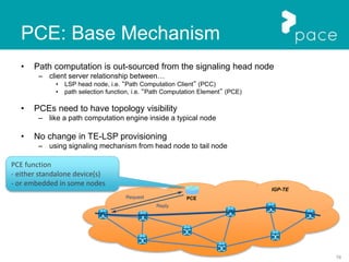 16
PCE: Base Mechanism
• Path computation is out-sourced from the signaling head node
– client server relationship between…
• LSP head node, i.e. “Path Computation Client” (PCC)
• path selection function, i.e. “Path Computation Element” (PCE)
• PCEs need to have topology visibility
– like a path computation engine inside a typical node
• No change in TE-LSP provisioning
– using signaling mechanism from head node to tail node
PCE
IGP-TE
Request
Reply
PCE function
- either standalone device(s)
- or embedded in some nodes
 