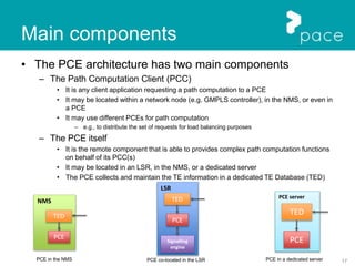 17
Main components
• The PCE architecture has two main components
– The Path Computation Client (PCC)
• It is any client application requesting a path computation to a PCE
• It may be located within a network node (e.g. GMPLS controller), in the NMS, or even in
a PCE
• It may use different PCEs for path computation
– e.g., to distribute the set of requests for load balancing purposes
– The PCE itself
• It is the remote component that is able to provides complex path computation functions
on behalf of its PCC(s)
• It may be located in an LSR, in the NMS, or a dedicated server
• The PCE collects and maintain the TE information in a dedicated TE Database (TED)
PCE server
TED
PCE
PCE in a dedicated server
LSR
TED
PCE
Signalling
engine
PCE co-located in the LSRPCE in the NMS
NMS
TED
PCE
 