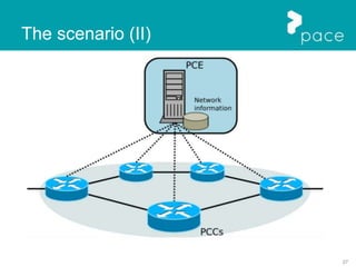 27
The scenario (II)
 