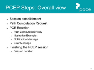 30
PCEP Steps: Overall view
 Session establishment
 Path Computation Request
 PCE Reaction
 Path Computation Reply
 Illustrative Example
 Notification Message
 Error Message
 Finishing the PCEP session
 Session duration
 