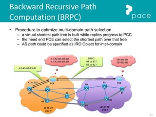 44
Backward Recursive Path
Computation (BRPC)
• Procedure to optimize multi-domain path selection
– a virtual shortest path tree is built while replies progress to PCC
– the head end PCE can select the shortest path over that tree
– AS path could be specified as IRO Object for inter-domain
IS-IS-TE
area A
IS-IS-TE
area B
PCE PCE
-B4-B4-B1
-B5-B3-B1
A1
A2
A3
A4 B1
B2
B3
B4
B5
A1 to B1?
A1-A2-B4-B4-B1
A1-A3-B5-B3-B1
A1-A3-B5-B3-B1
BRPC:
B4 to B1?
B5 to B1?
 