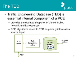 47
The TED
• Traffic Engineering Database (TED) is
essential internal component of a PCE
– provides the updated snapshot of the controlled
network and its resources
– PCE algorithms resort to TED as primary information
source input
TED DB
PCEP
server
Path
Computation
Solver
Network
update
PCEP
 