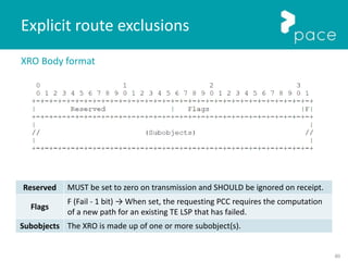 60
XRO Body format
Explicit route exclusions
Reserved MUST be set to zero on transmission and SHOULD be ignored on receipt.
Flags
F (Fail - 1 bit) → When set, the requesting PCC requires the computation
of a new path for an existing TE LSP that has failed.
Subobjects The XRO is made up of one or more subobject(s).
 