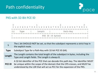 65
PKS with 32-Bit PCE ID
Path confidentiality
L
The L bit SHOULD NOT be set, so that the subobject represents a strict hop in
the explicit route.
Type Subobject Type for a Path-Key with 32-bit PCE ID (64).
Length
The Length contains the total length of the subobject in bytes, including the
Type and Length fields. The Length is always 8.
PCE ID
A 32-bit identifier of the PCE that can decode this path-key. The identifier MUST
be unique within the scope of the domain that the CPS crosses, and MUST be
understood by the LSR that will act as PCC for the expansion of the PKS.
 