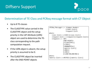 77
Determination of TE Class and PCReq message format with CT Object
Diffserv Support
• Up to 8 TE-classes
• The CLASSTYPE value carried in the
CLASSTYPE object and the setup
priority in the LSP Attribute (LSPA)
object are used to determine the TE-
class corresponding to the path
computation request.
• If the LSPA object is absent, the setup
priority is assumed to be 0.
• The CLASSTYPE object be inserted
after the END-POINT objects
 