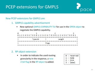 81
New PCEP extensions for GMPLS are:
1. GMPLS capability advertisement
• New optional GMPLS-CAPABILITY TLV for use in the OPEN object to
negotiate the GMPLS capability.
2. RP object extension
PCEP extensions for GMPLS
• In order to indicate the used routing
granularity in the response, a new
2-bit flag in the RP object is added.
 