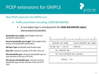 83
New PCEP extensions for GMPLS are:
4. Traffic parameters encoding, LOAD-BALANCING
• A new object type is introduced for the LOAD-BALANCING object
(Generalized bandwidth).
PCEP extensions for GMPLS
Bandwidth spec length: total length of the min
bandwidth specification.
Reverse bandwidth spec length: total length of the
reverse min bandwidth specification.
BW Spec Type: bandwidth specification type.
Max-LSP: maximum number of TE LSPs in the set.
Min Bandwidth spec: minimum bandwidth spec of
each element of the set of TE LSPs.
Min Reverse Bandwidth spec: minimum reverse
bandwidth spec of each element of the set of TE
LSPs.
 