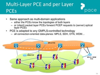 93
Multi-Layer PCE and per Layer
PCEs
• Same approach as multi-domain applications
– either the PCEs know the topologies of both layers
– or (client) packet layer PCEs forward PCEP requests to (server) optical
layer PCEs
• PCE is adapted to any GMPLS-controlled technology
– all connection-oriented data-planes: MPLS, SDH, OTN, WDM…
WDM PCE
MPLS PCE
MPLS + WDM
PCE
 