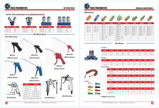 Pneumatic fittings, air fittings, push to connect fittings, push in ...