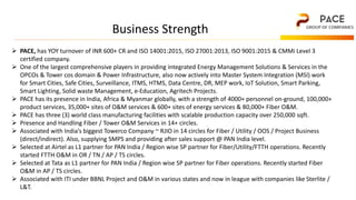 Pace PPT.pptx