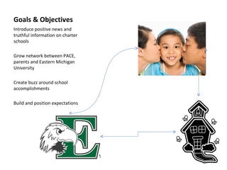 Goals & Objectives Introduce positive news and truthful information on charter schools  Grow network between PACE, parents and Eastern Michigan University Create buzz around school accomplishments  Build and position expectations 
