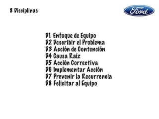 8 Disciplinas
D1 Enfoque de Equipo
D2 Describir el Problema
D3 Acción de Contención
D4 Causa Raíz
D5 Acción Correctiva
D6 Implementar Acción
D7 Prevenir la Recurrencia
D8 Felicitar al Equipo
 