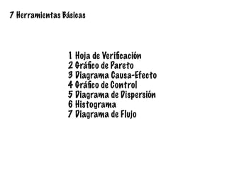 7 Herramientas Básicas
1 Hoja de Veriﬁcación
2 Gráﬁco de Pareto
3 Diagrama Causa-Efecto
4 Gráﬁco de Control
5 Diagrama de Dispersión
6 Histograma
7 Diagrama de Flujo
 