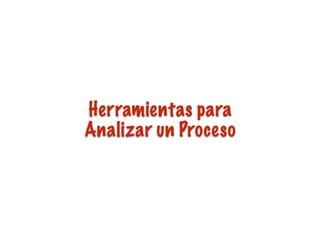 Herramientas para
Analizar un Proceso
 