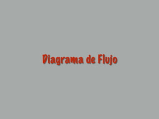 Diagrama de Flujo
 