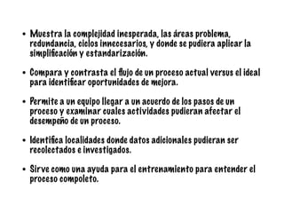• Muestra la complejidad inesperada, las áreas problema,
redundancia, ciclos innecesarios, y donde se pudiera aplicar la
simpliﬁcación y estandarización.
• Compara y contrasta el ﬂujo de un proceso actual versus el ideal
para identiﬁcar oportunidades de mejora.
• Permite a un equipo llegar a un acuerdo de los pasos de un
proceso y examinar cuales actividades pudieran afectar el
desempeño de un proceso.
• Identiﬁca localidades donde datos adicionales pudieran ser
recolectados e investigados.
• Sirve como una ayuda para el entrenamiento para entender el
proceso compoleto.
 