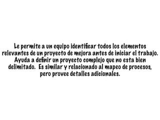 Le permite a un equipo identiﬁcar todos los elementos
relevantes de un proyecto de mejora antes de iniciar el trabajo.
Ayuda a deﬁnir un proyecto complejo que no esta bien
delimitado. Es similar y relacionado al mapeo de procesos,
pero provee detalles adicionales.
 