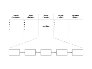 Suppliers
- Proveedores -
Inputs
- Entradas -
Process
- Proceso -
Outputs
- Salidas -
Customers
- Clientes -
• !
• !
• !
• !
• !
• !
!
!
• !
• !
• !
• !
• !
•
!
!
!
- ver abajo -
• !
• !
• !
• !
• !
•
• !
• !
• !
• !
• !
•
 
