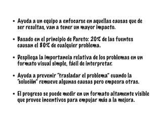 • Ayuda a un equipo a enfocarse en aquellas causas que de
ser resultas, van a tener un mayor impacto.
• Basado en el principio de Pareto: 20% de las fuentes
causan el 80% de cualquier problema.
• Despliega la importancia relativa de los problemas en un
formato visual simple, fácil de interpretar.
• Ayuda a prevenir “trasladar el problema” cuando la
“solución” remueve algunas causas pero empeora otras.
• El progreso se puede medir en un formato altamente visible
que provee incentivos para empujar más a la mejora.
 