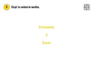 3 Elegir la unidad de medida.
Frecuencia
ó
Costo
 