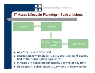 IT Asset Lifecycle Planning – Subscriptions


   Acquire              Maintain




                     Replace / Renew
                                           Discontinue
                        / Upgrade


  All costs usually expensed
  Replace/Renew/Upgrade is a key decision point usually
  tied to the subscription agreement
  Increases in subscriptions usually allowed at any time
  Decreases in subscription usually only at Renew point
 