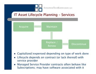 IT Asset Lifecycle Planning – Services


   Acquire             Maintain




                      Replace /
                                         Discontinue
                       Renew


  Capitalized/expensed depending on type of work done
  Lifecycle depends on contract (or lack thereof) with
  service provider
  Managed Service Provider contracts often behave like
  Subscriptions; may have software associated with it
 