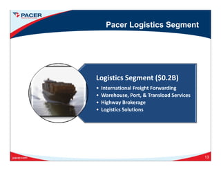 Pacer Logistics Segment
$Logistics Segment ($0.2B)
• International Freight Forwarding
• Warehouse, Port, & Transload ServicesWarehouse, Port, & Transload Services
• Highway Brokerage
• Logistics Solutions
13
 