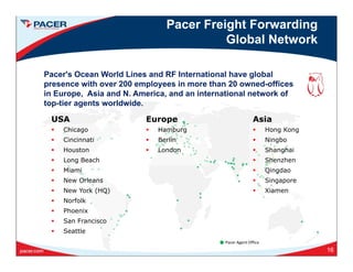 Pacer Freight Forwarding
Global Network
Pacer's Ocean World Lines and RF International have global
presence with over 200 employees in more than 20 owned-offices
USA Europe Asia
presence with over 200 employees in more than 20 owned-offices
in Europe, Asia and N. America, and an international network of
top-tier agents worldwide.
 Chicago
 Cincinnati
 Houston
USA
 Hamburg
 Berlin
 London
Europe Asia
 Hong Kong
 Ningbo
 Shanghai
 Long Beach
 Miami
 New Orleans
g
 Shenzhen
 Qingdao
 Singapore
 New York (HQ)
 Norfolk
 Phoenix
 San Francisco
 Xiamen
Pacer Agent Office
16
 San Francisco
 Seattle
 