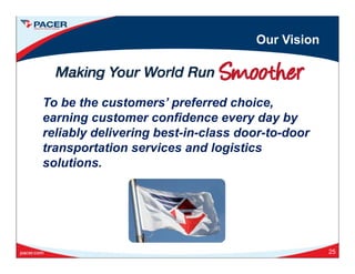 Our Vision
To be the customers’ preferred choice,
earning customer confidence every day byearning customer confidence every day by
reliably delivering best-in-class door-to-door
transportation services and logisticsp g
solutions.
25
 