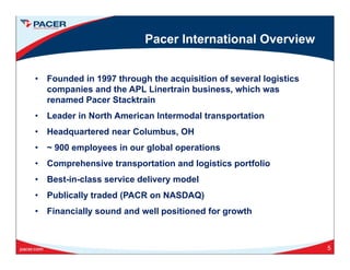Pacer International Overview
• Founded in 1997 through the acquisition of several logistics
companies and the APL Linertrain business, which was
renamed Pacer Stacktrain
• Leader in North American Intermodal transportationLeader in North American Intermodal transportation
• Headquartered near Columbus, OH
• ~ 900 employees in our global operationsp y g p
• Comprehensive transportation and logistics portfolio
• Best-in-class service delivery model
• Publically traded (PACR on NASDAQ)
• Financially sound and well positioned for growth
5
 