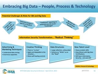 @NTXISSANTX ISSA Cyber Security Conference – April 24-25, 2015 18
Embracing Big Data – People, Process & Technology
Advertising &
Marketing Techniques
• Understand data mining
• Enormous capacities
Creative Thinking
• There is “no-box”
• Agile and Adaptable to the
situation….
• More self-healing controls
Data Structures
• Large collection, unbounded
• Schema on “Write” vs on
the “Read”
New Talent Level
• Heavy analytic skills
• Data Miners with Big Data
Certifications
• Will learn Information
Security….not core skill
Information Security Transformation... “Radical Thinking”
Potential Challenges & Risks for SBI and Big Data
PEOPLE; Process & Technology
 