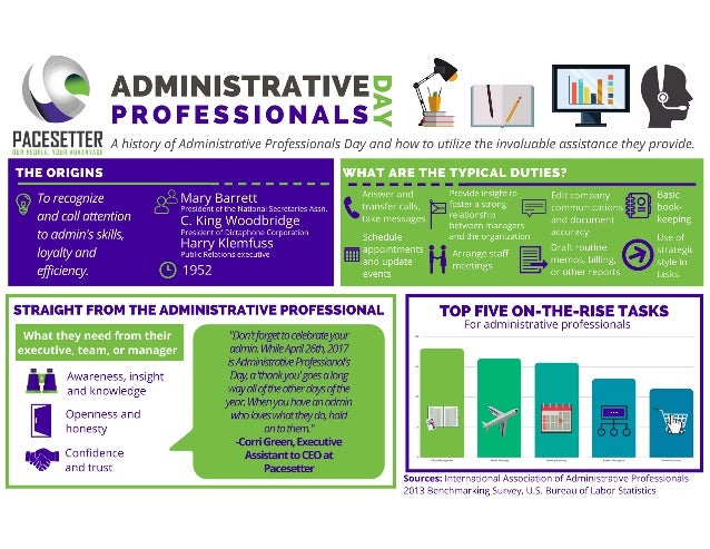 what day is administrative professional day
