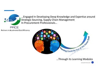 1
Partners in Accelerated Cost Efficiency
copyright @s2p-pace
…Engaged In Developing Deep Knowledge and Expertise around
Strategic Sourcing, Supply Chain Management
In Procurement Professionals…
…Through its Learning Modules
 